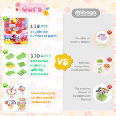 GirlsHome splicing tools support creating hearts and letters for custom shapes