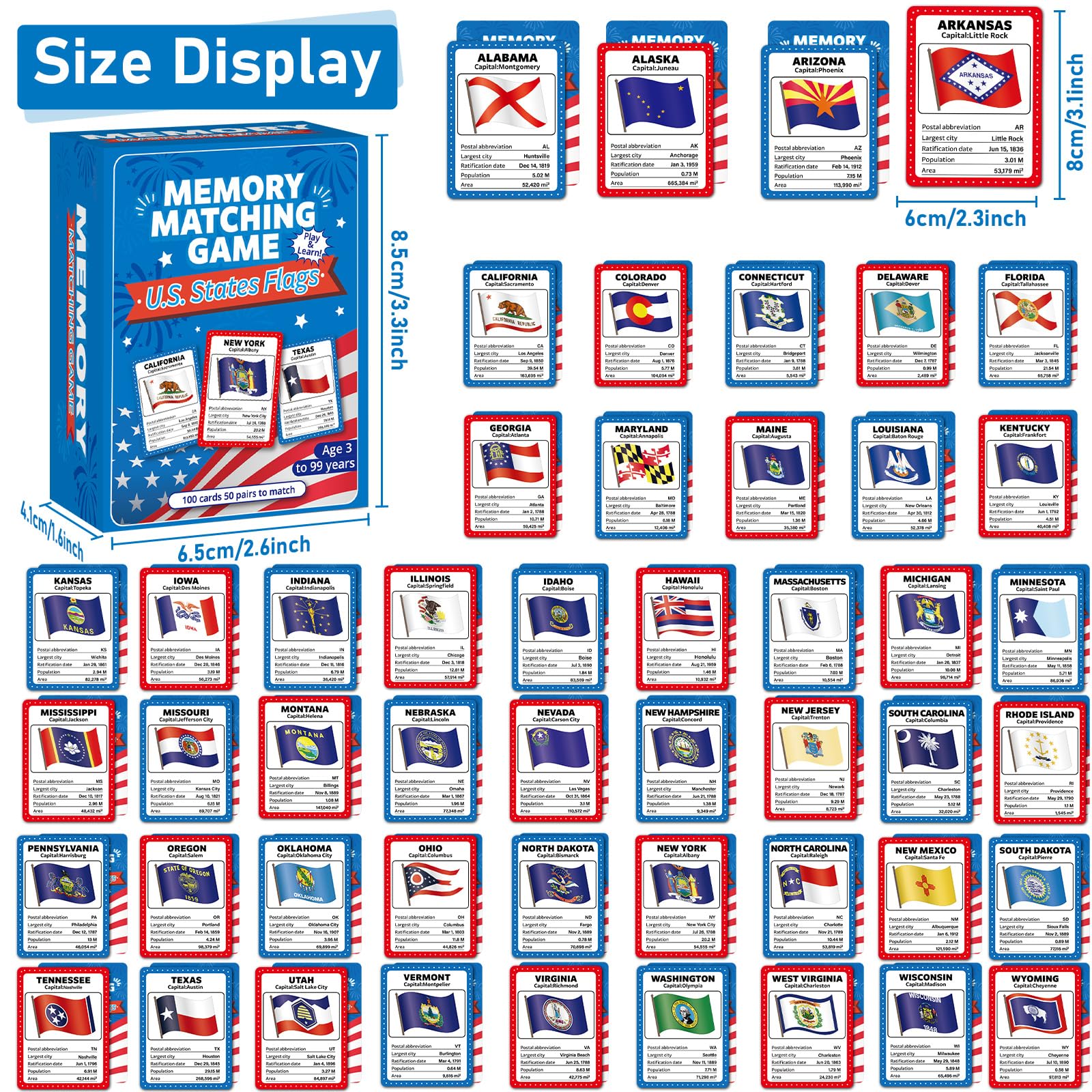 gisgfim 50-state flags cards set enhances memory and geography focus.