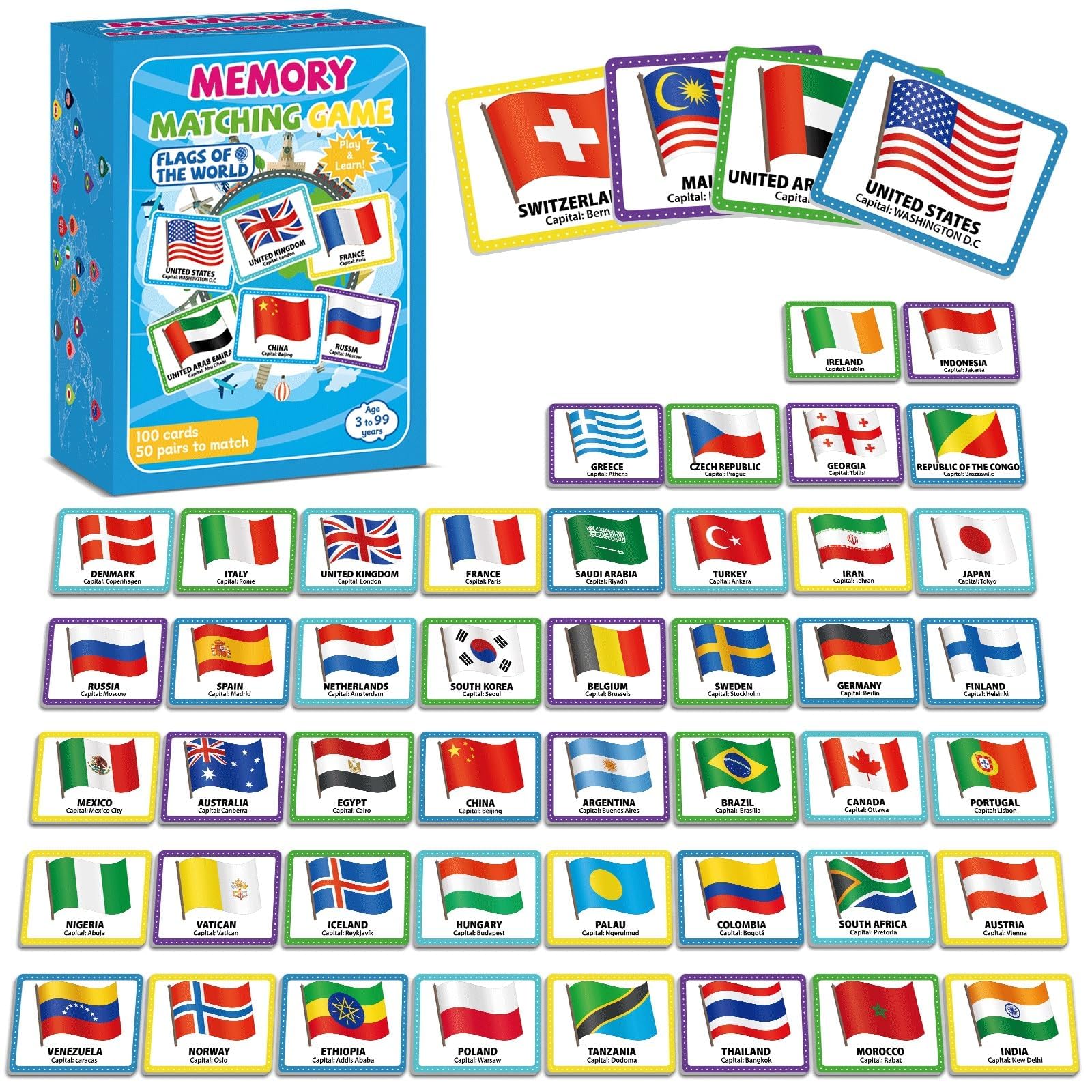 gisgfim flags of the world memory cards in a sturdy storage box