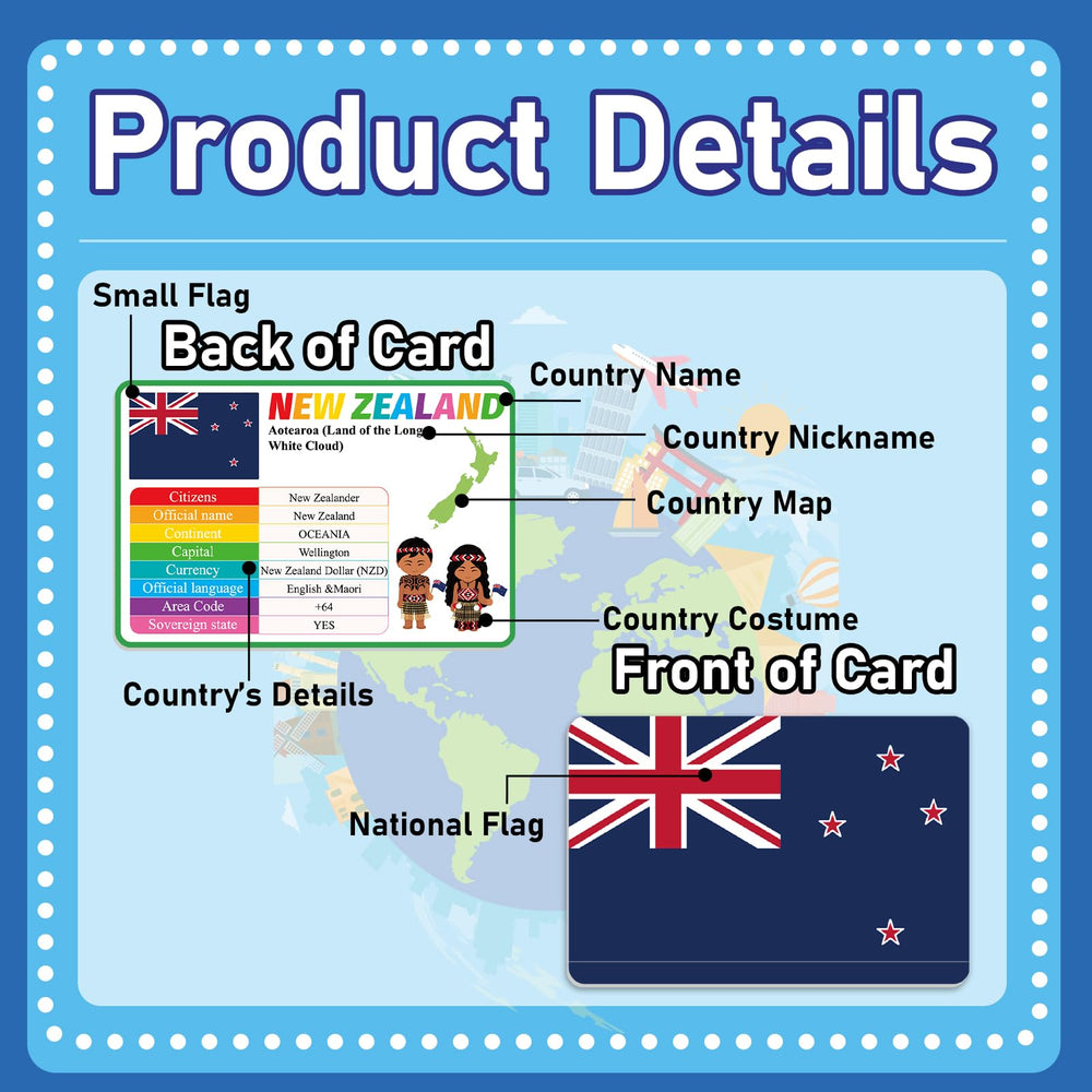 gisgfim Flashcards in hand illustrating continents and languages for classroom use.