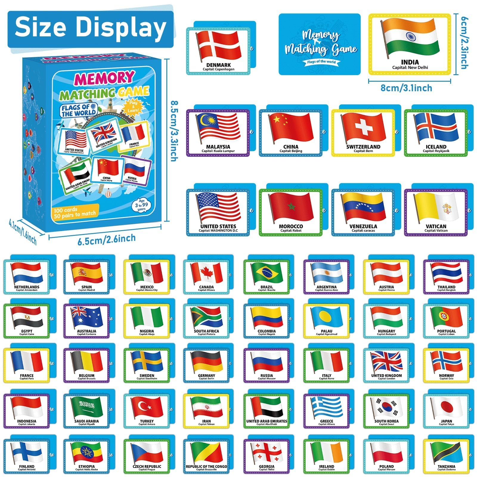 Close-up of world flag designs on gisgfim cards