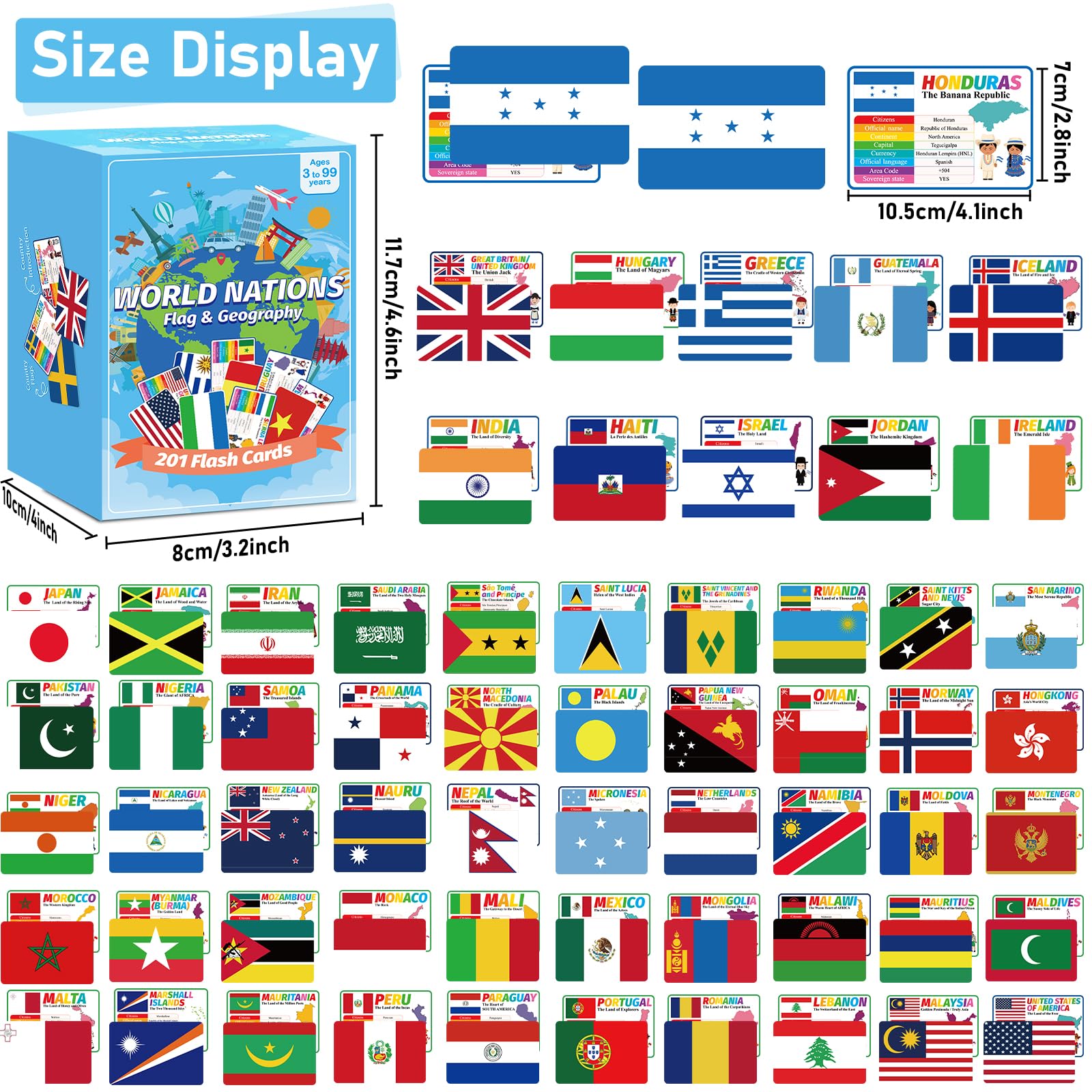 gisgfim World flags flashcards back showing country details for study.