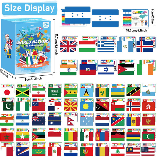 gisgfim World flags flashcards back showing country details for study.