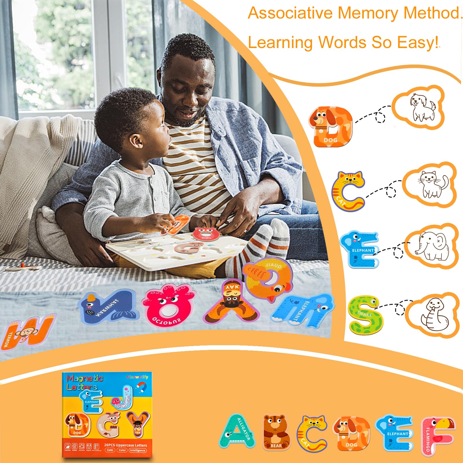 Gloswetify magnetic alphabet letters add vibrant color to learning and creativity
