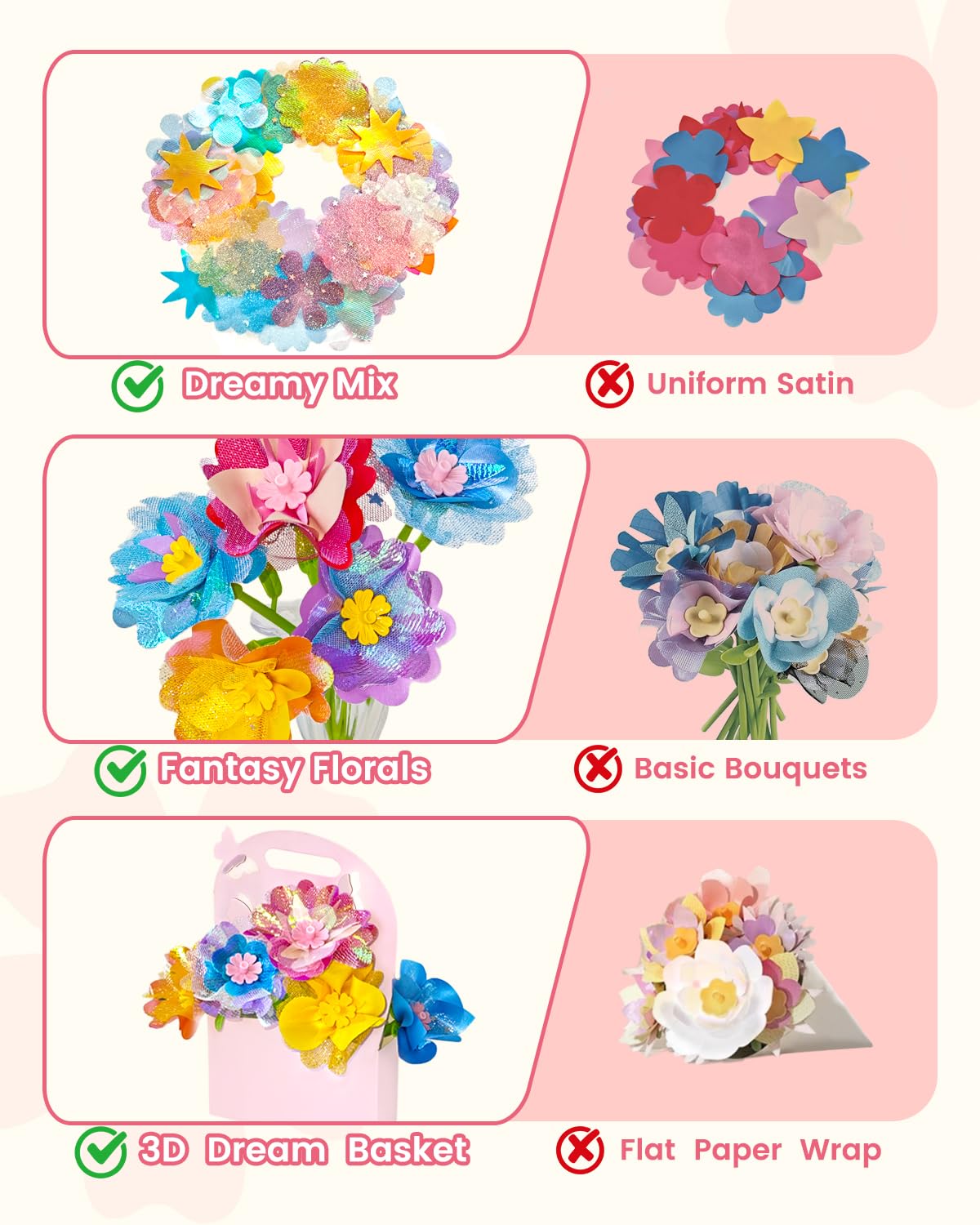 Kids assembling colorful bouquets with Glowsprout DIY Art Flower Toys for open-ended play.