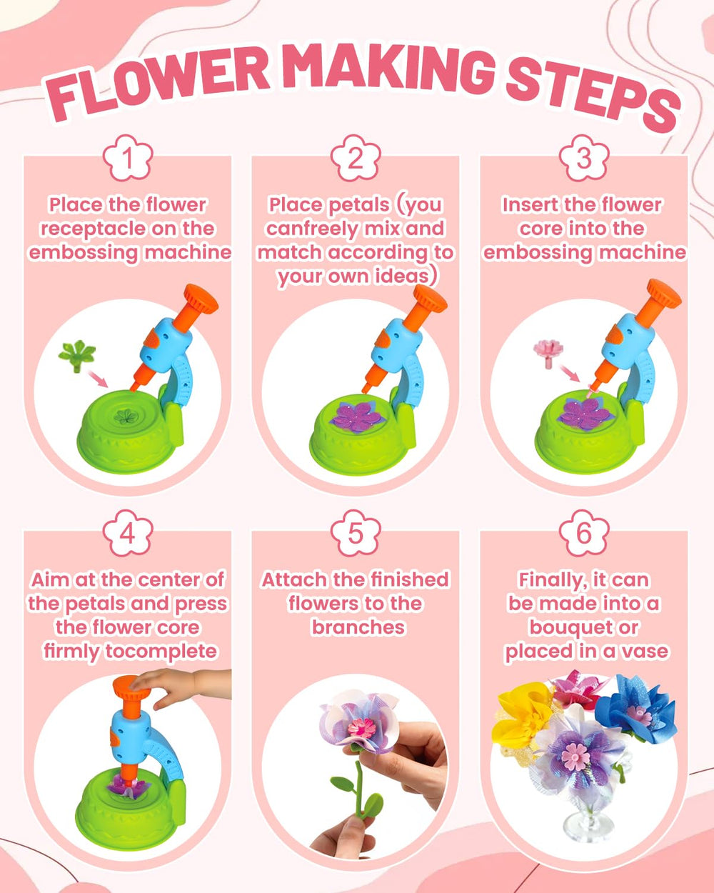Glowsprout hardboard flower basket display enhances room decor and gifts.