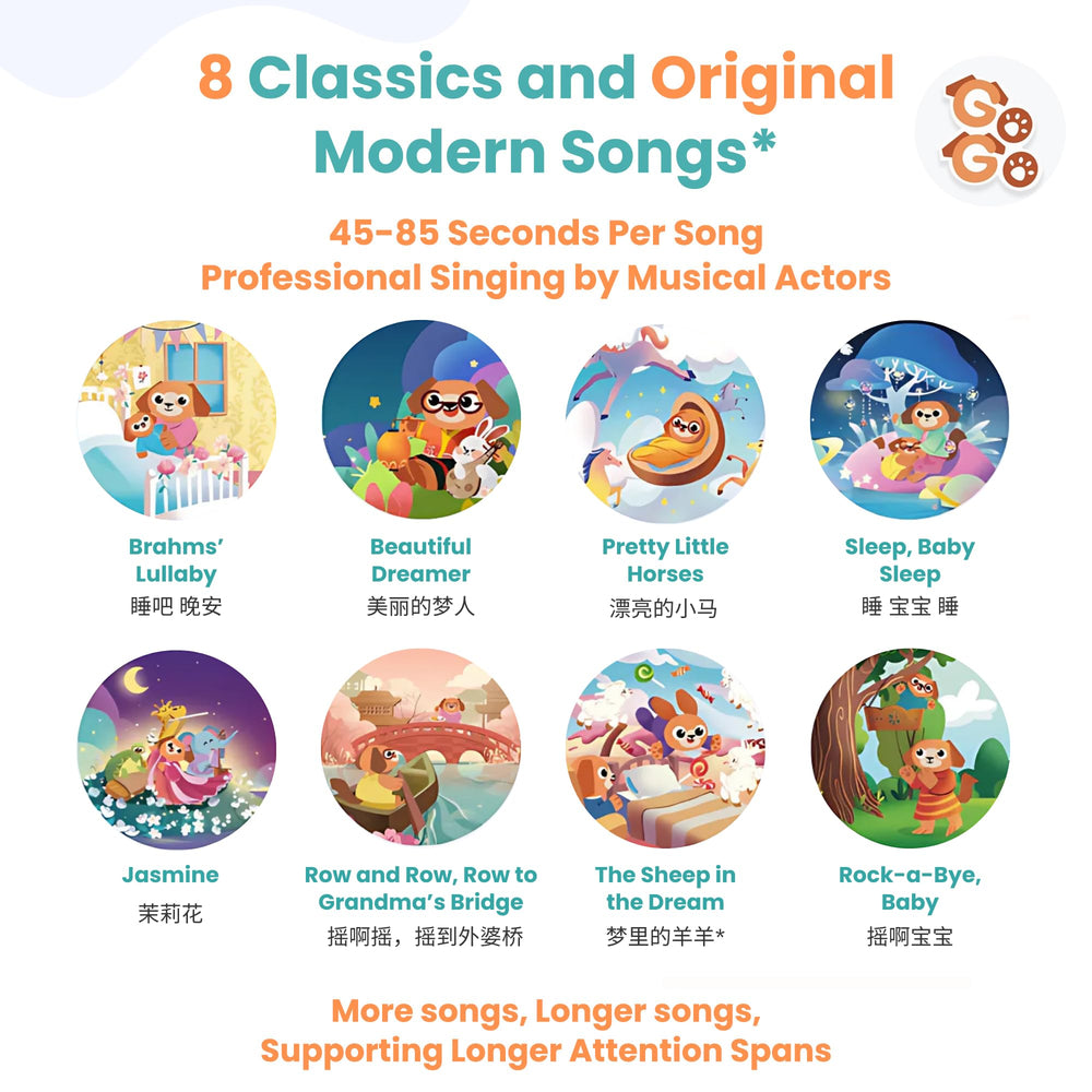 GO GO Vol. 3 songs playback encourages singing and pronunciation practice.
