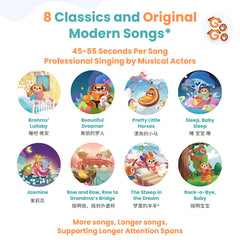 GO GO Vol. 3 songs playback encourages singing and pronunciation practice.