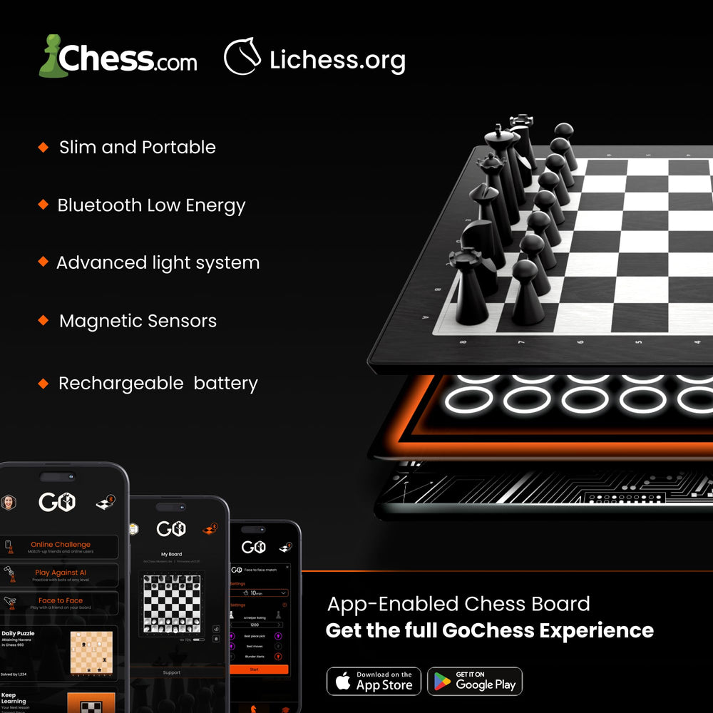 GoCube GoChess Mini portable design for home, office, or travel.