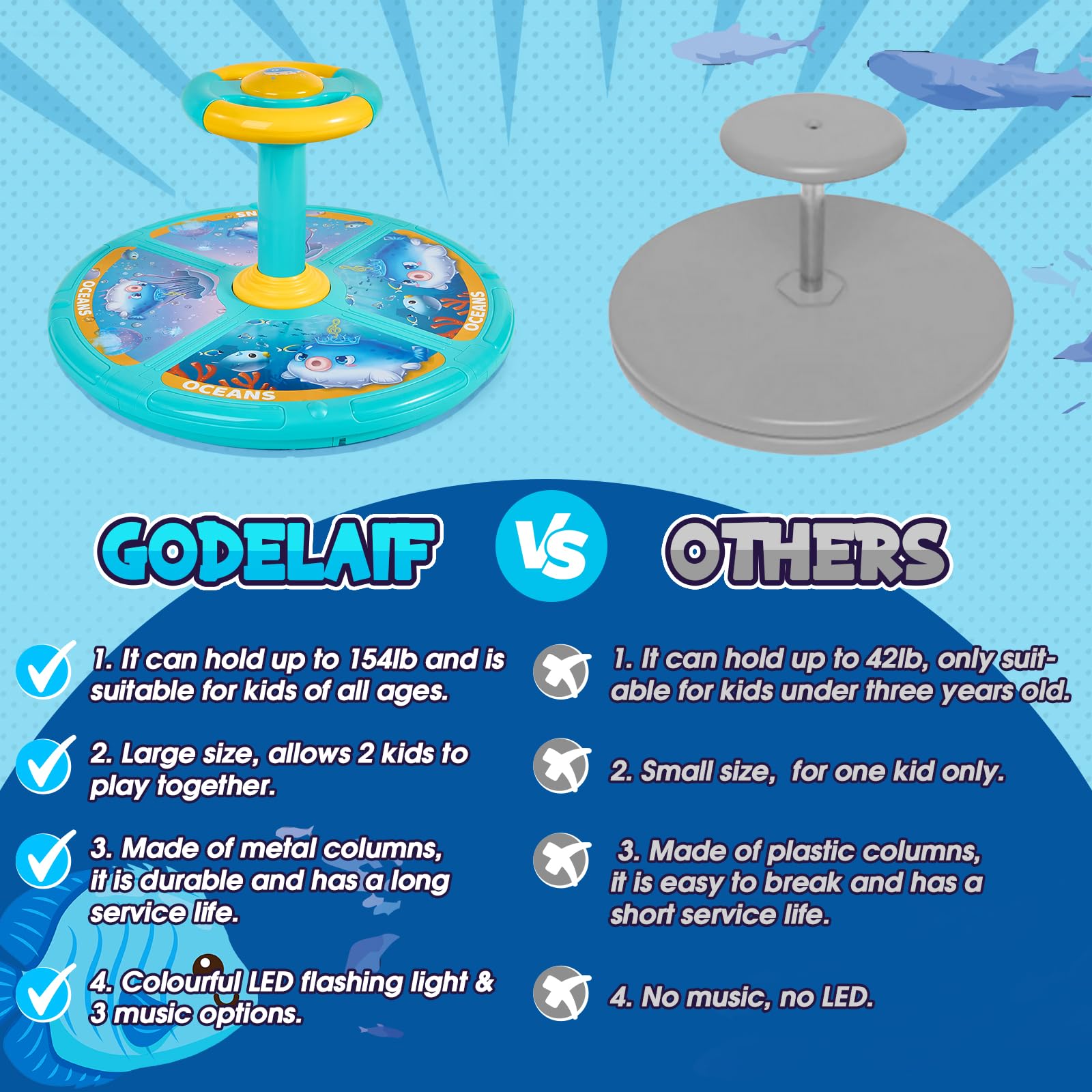 GODELAIF Sit and Spin steering wheel detail for easy steering and balance