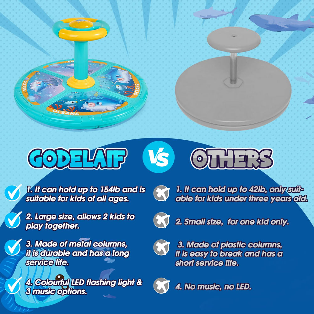 GODELAIF Sit and Spin steering wheel detail for easy steering and balance
