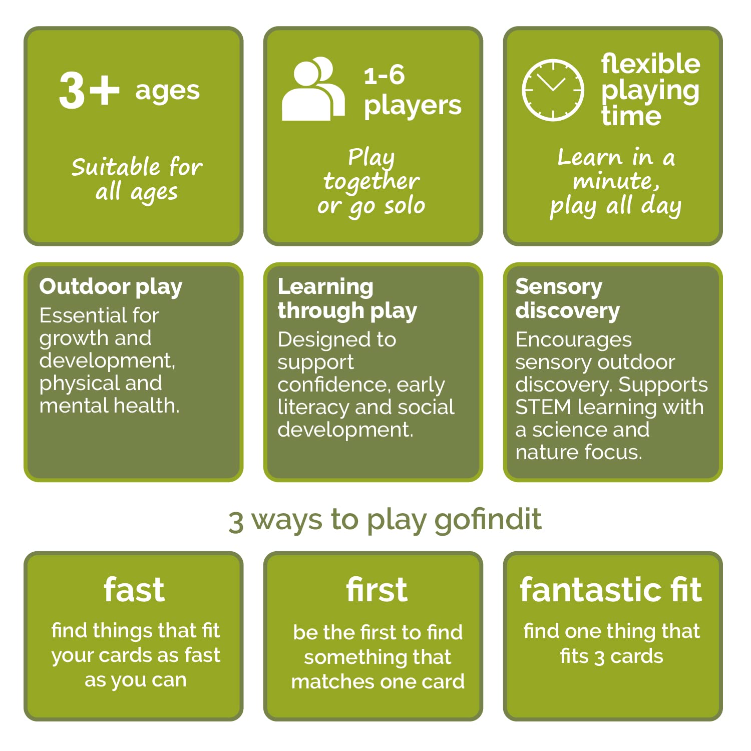 gofindit customizable game length for short or extended play