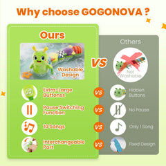 GoGonova toy shows detachable music box for easy cleaning.