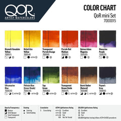 GOLDEN QoR Mini Set highlights Aquazol binder for color clarity