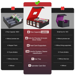 Gomyrod four row configuration boosts capacity for large MTG collections