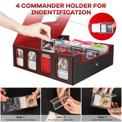 Gomyrod patented handle design for easy event carry