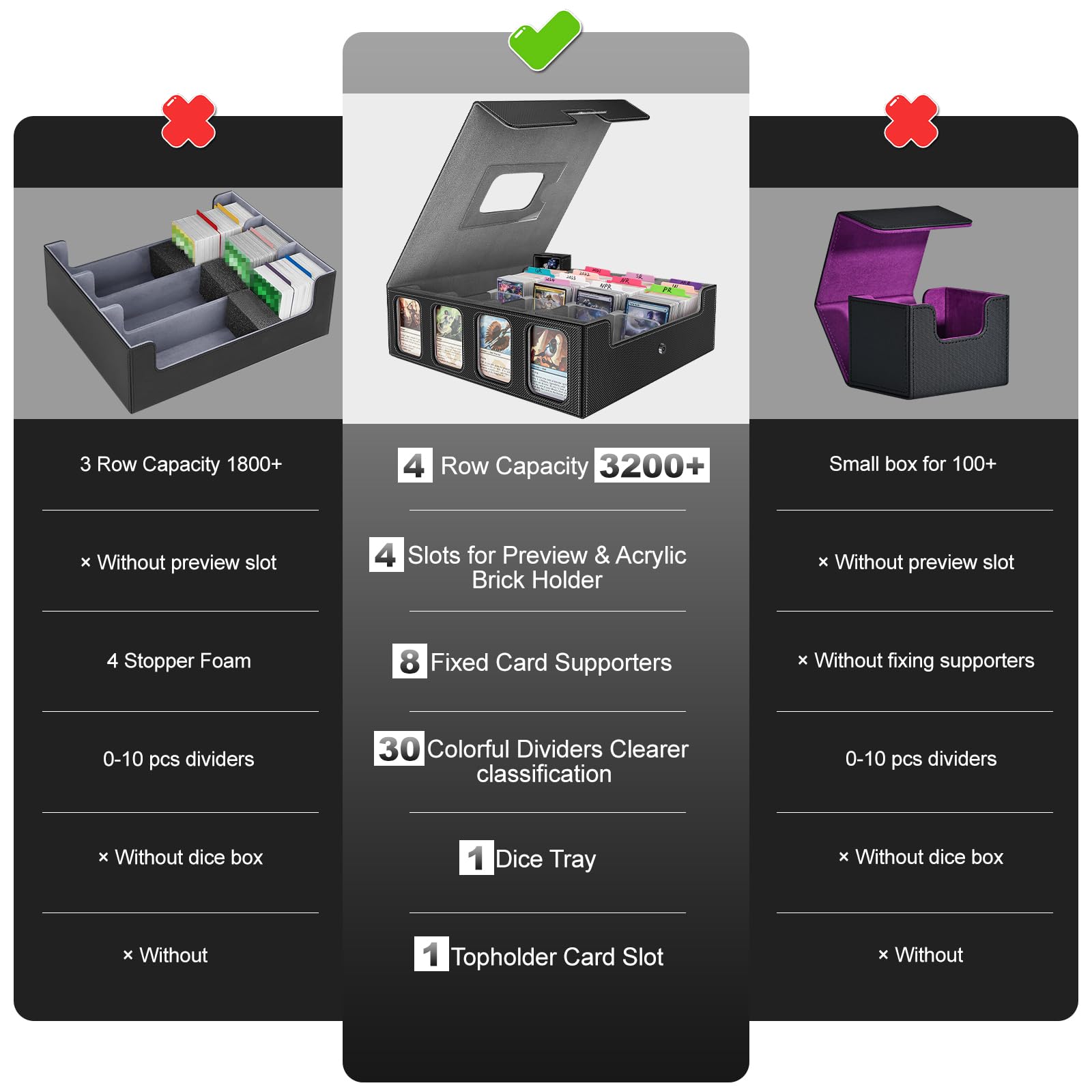 Gomyrod commander display slots showing quick preview features