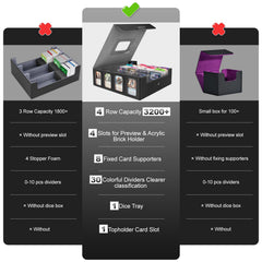 Gomyrod commander display slots showing quick preview features