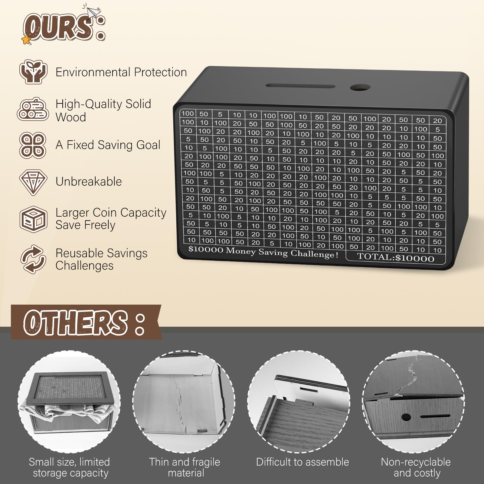 Gomyrod savings box top slots for coins and notes