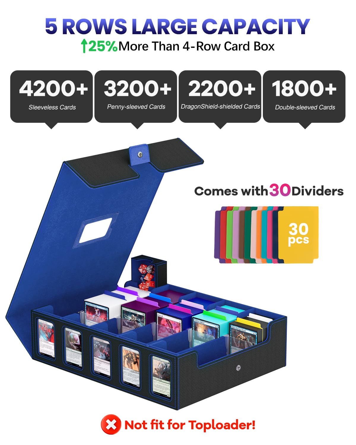 Gomyrod commander display window highlights rare cards for fast access.