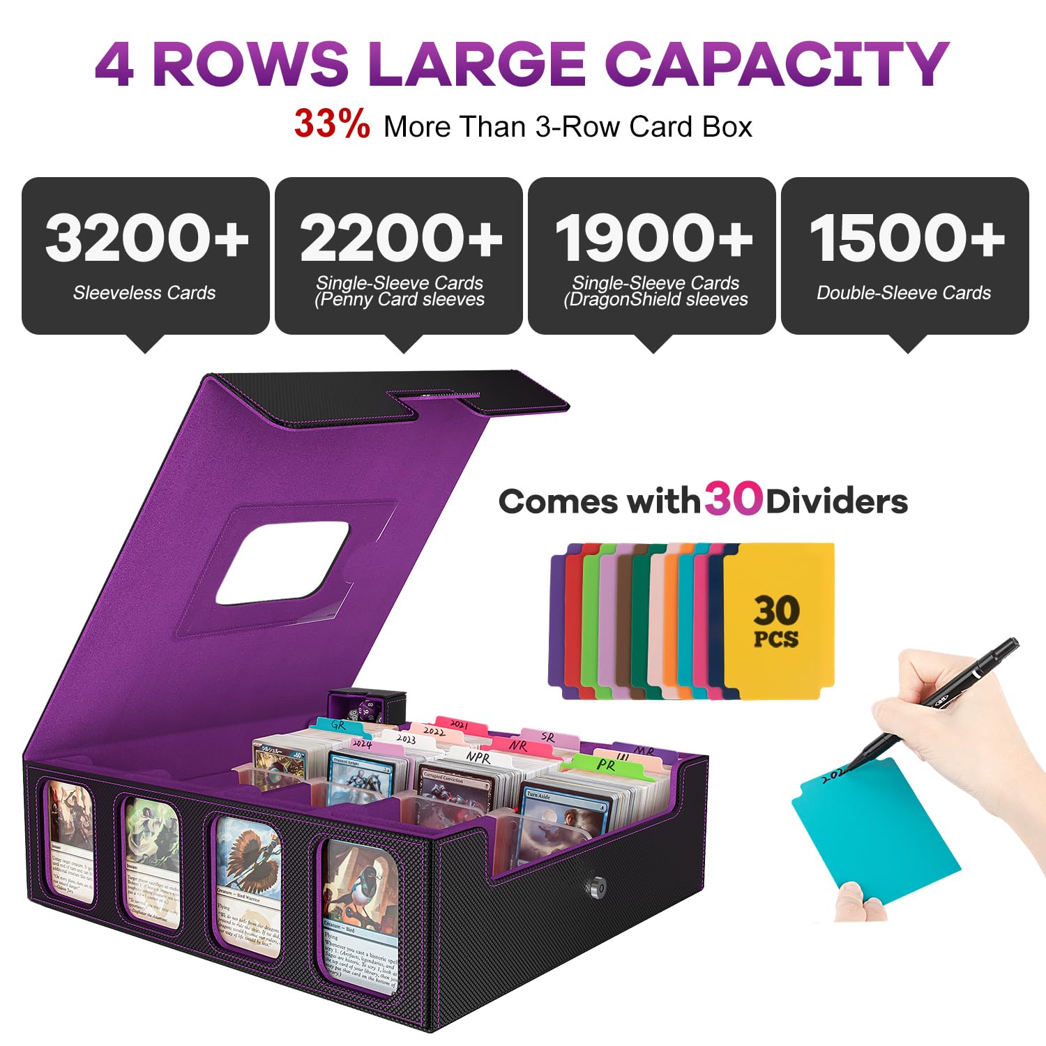 Gomyrod 4-row card case supports organized sorting for MTG collections.