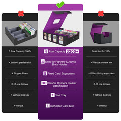 Gomyrod storage box includes 30 color tags for easy labeling.