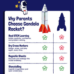 Gondola Rocket Ship Construction delights kids with hands-on building