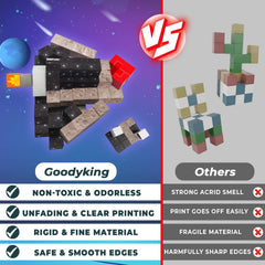 Goody King family learning activity supports screen-free family STEM time.