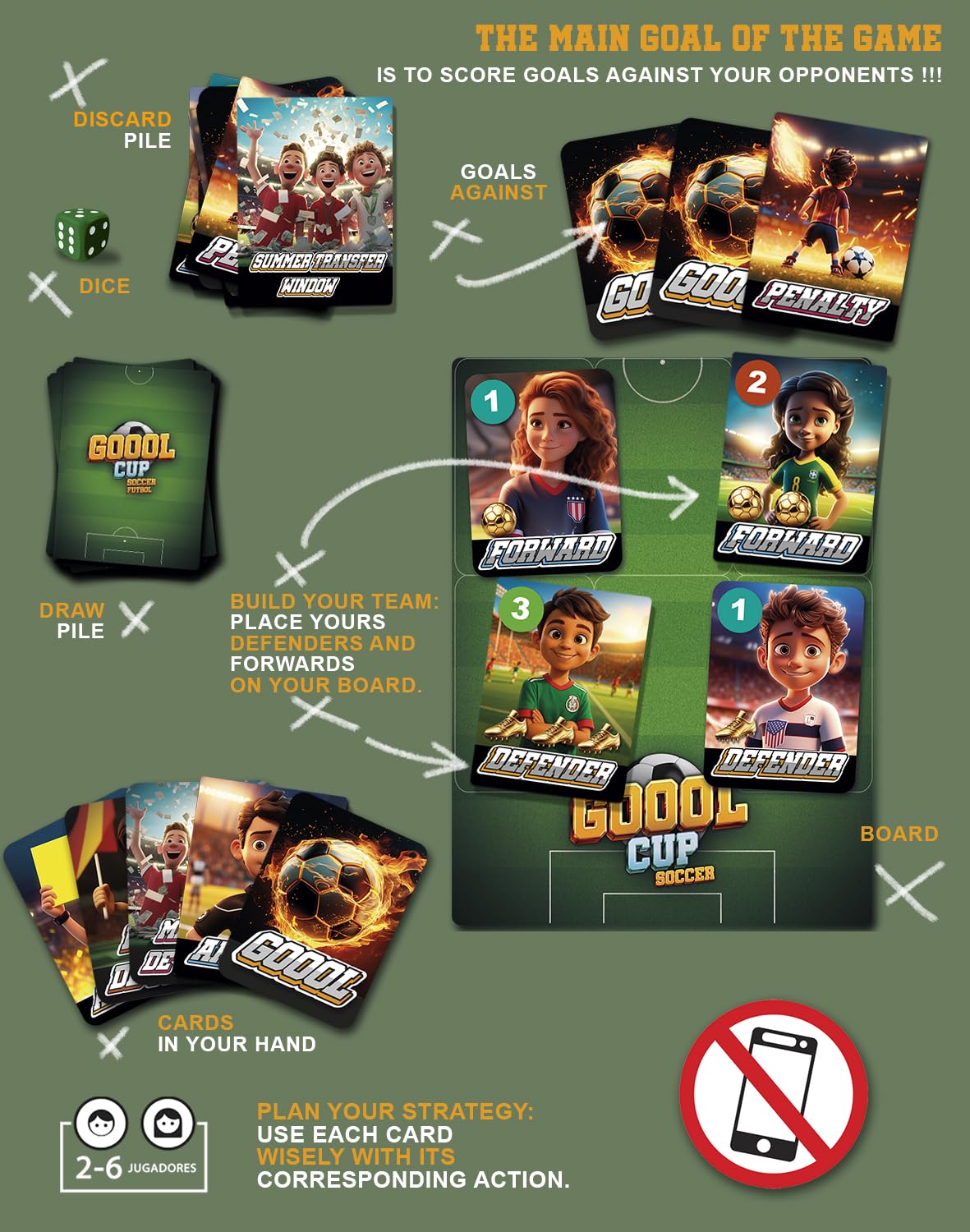GOOOL CUP Soccer Board Game player boards track moves and tactics
