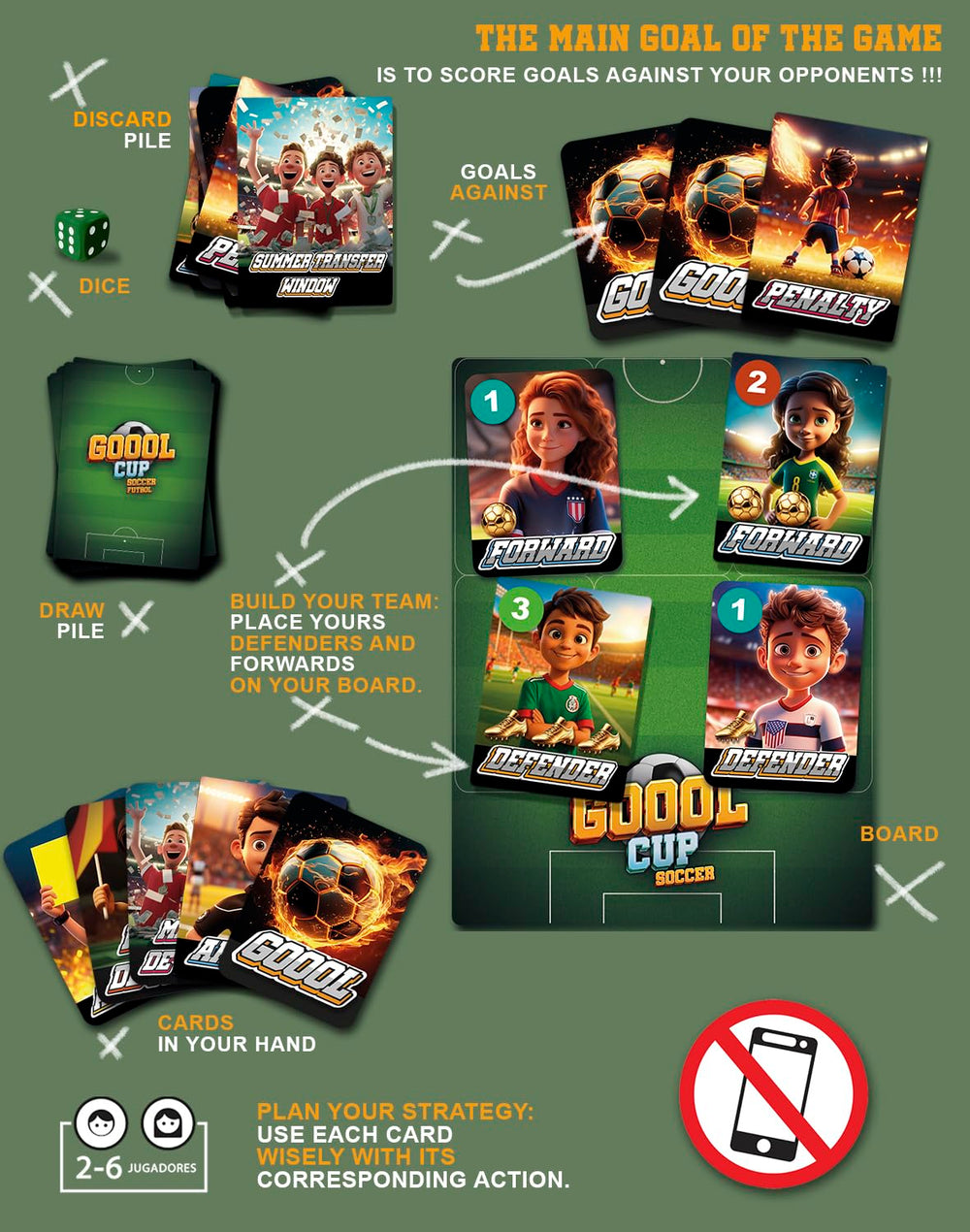 GOOOL CUP Soccer Board Game player boards track moves and tactics