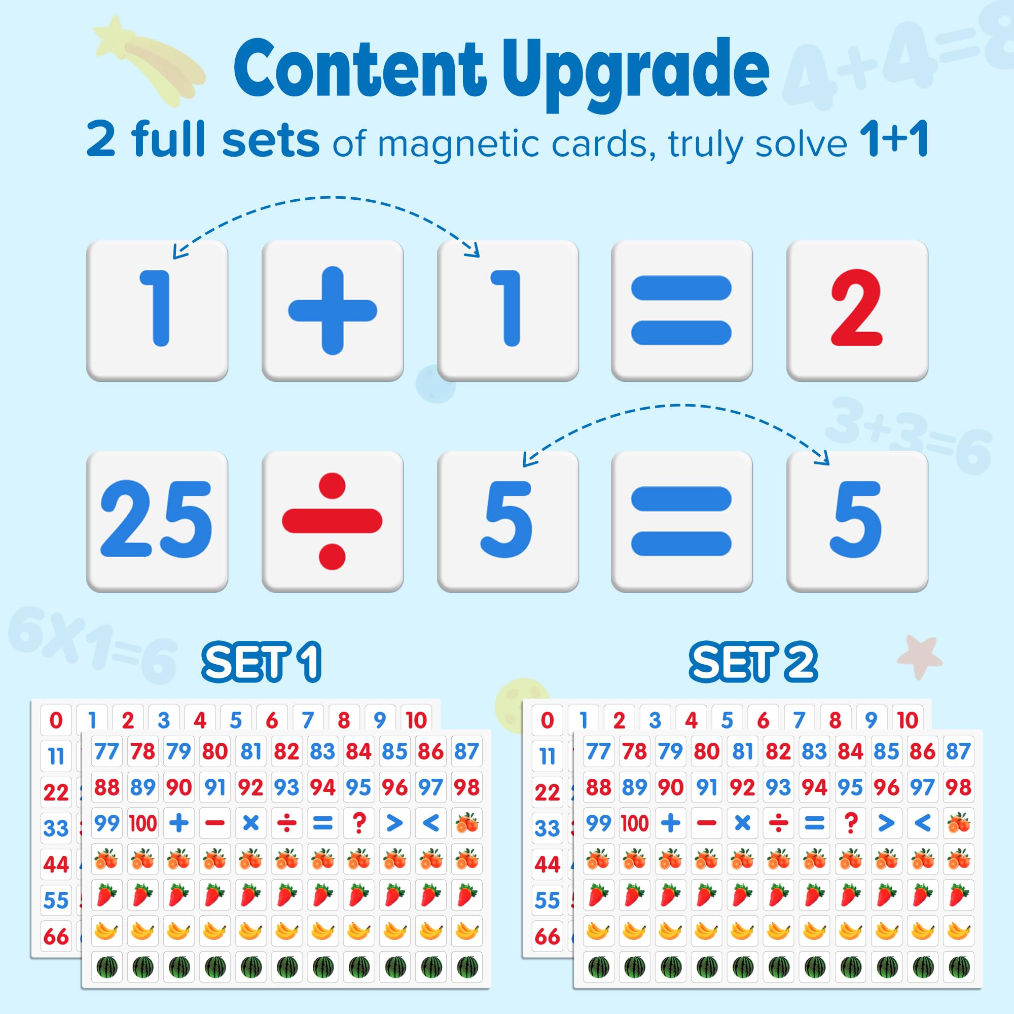 Gotoofun magnetic numbers and symbols for interactive counting games.