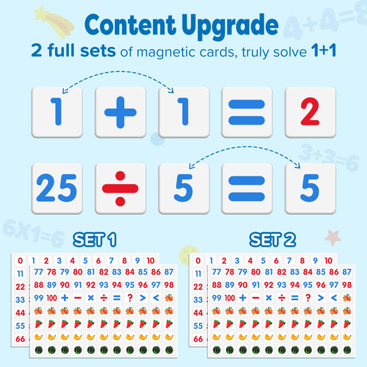 Gotoofun magnetic numbers and symbols for interactive counting games.