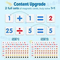 Gotoofun magnetic numbers and symbols for interactive counting games.