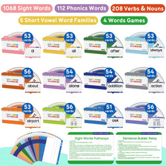 Gotoofun verb cards help form sentences and expand daily language use.