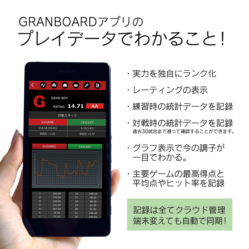 GranBoard Dash Blue live-online-play: global competition potential