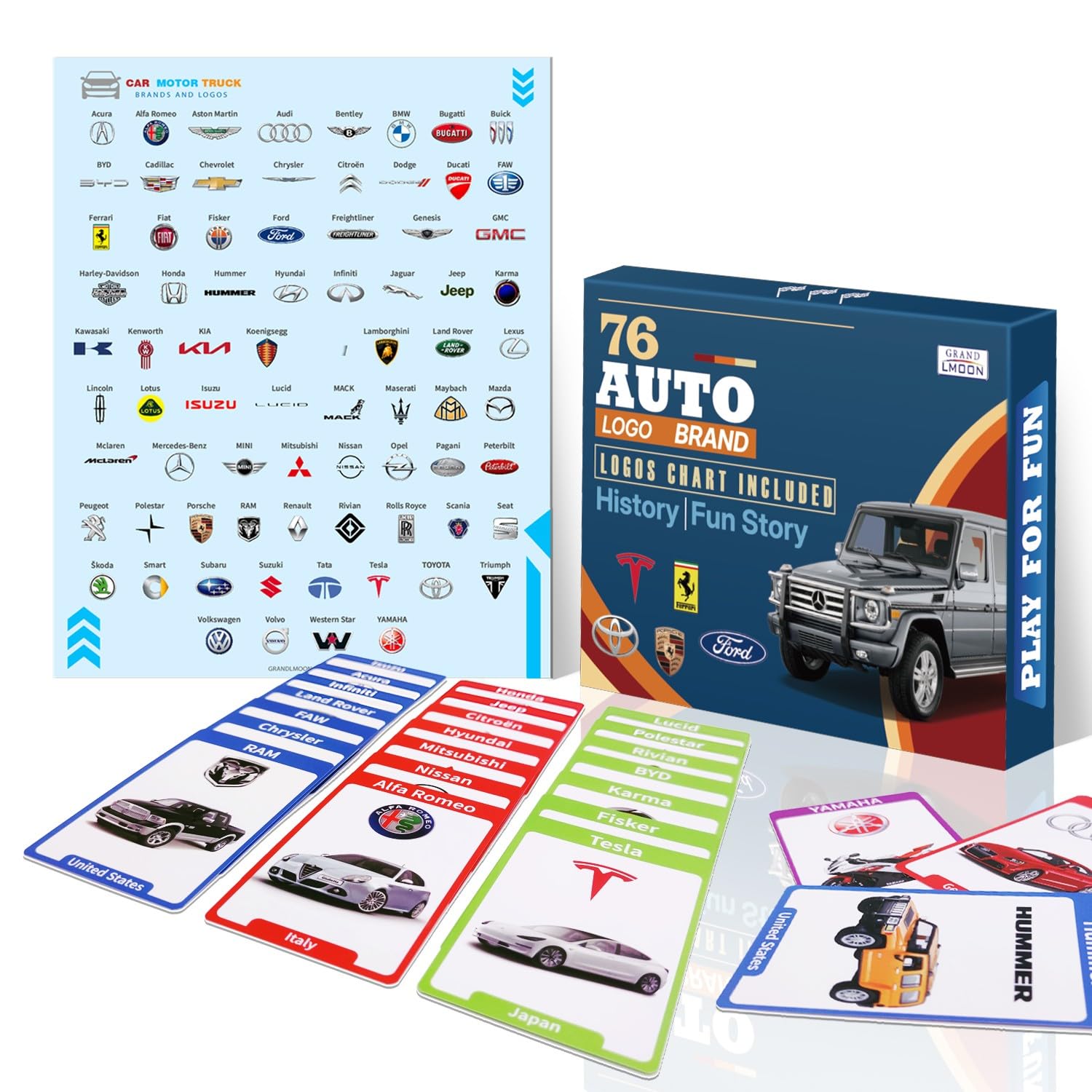 GRANDLMOON 76-brand logo collection showcases diverse car brands for curious learners.
