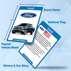 GRANDLMOON overview chart history highlights brand evolution for interactive learning.