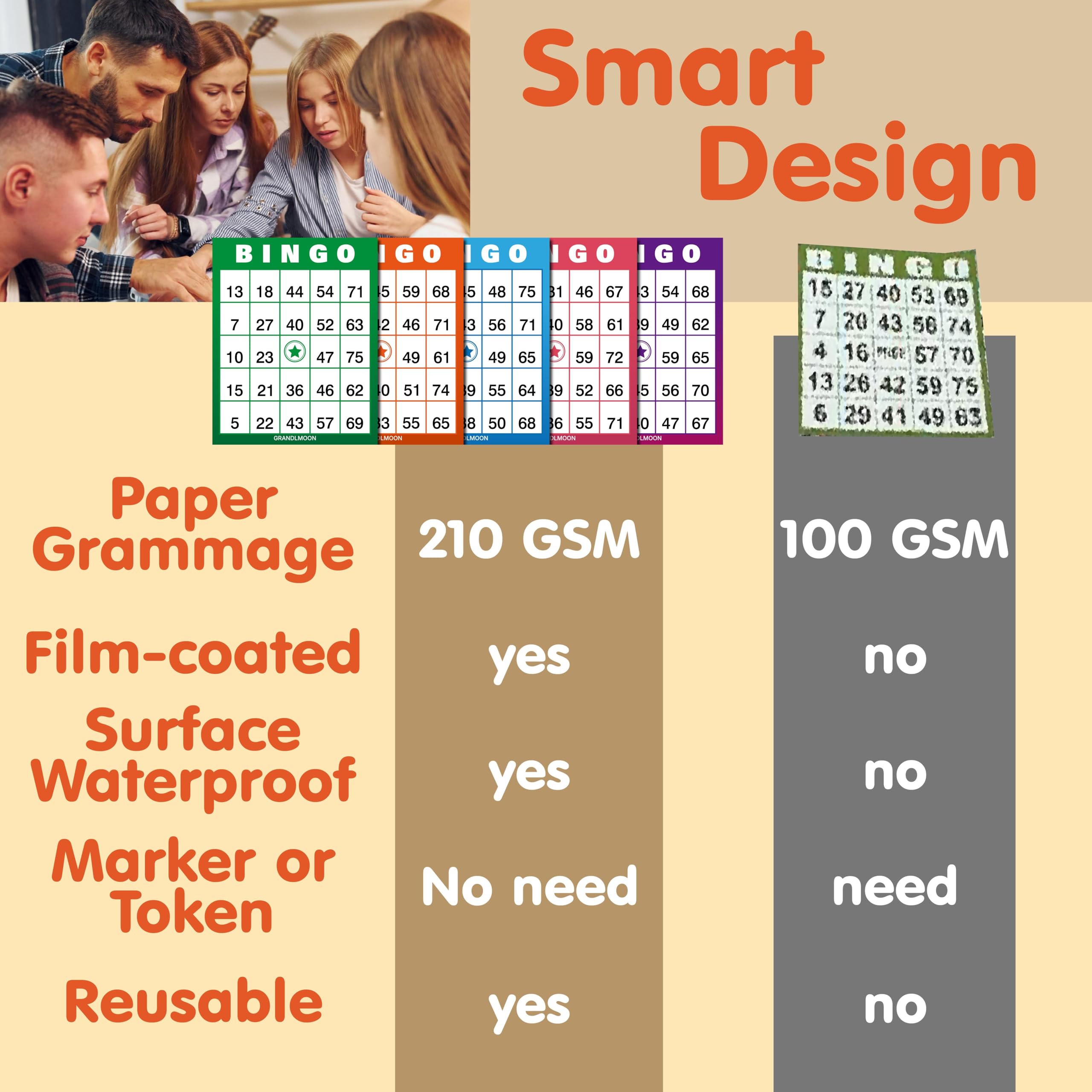 GRANDLMOON portable bingo card set shown ideal for travel and quick setup