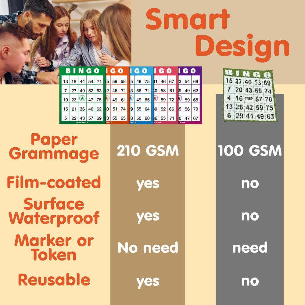 GRANDLMOON portable bingo card set shown ideal for travel and quick setup