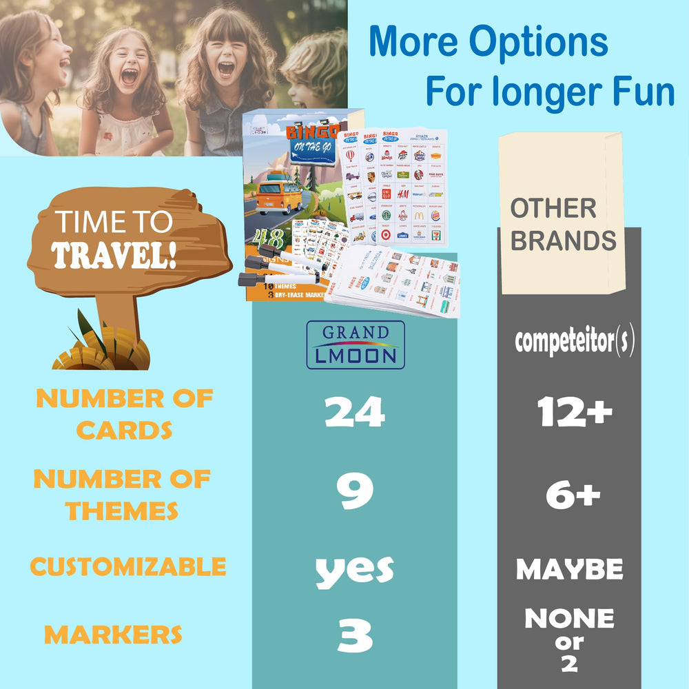 GRANDLMOON water-resistant bingo cards stay clean during travel adventures.