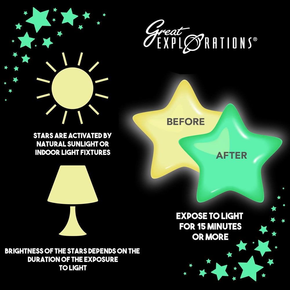 Great Explorations Wonder Stars in-wall display with putty for flexible layout.