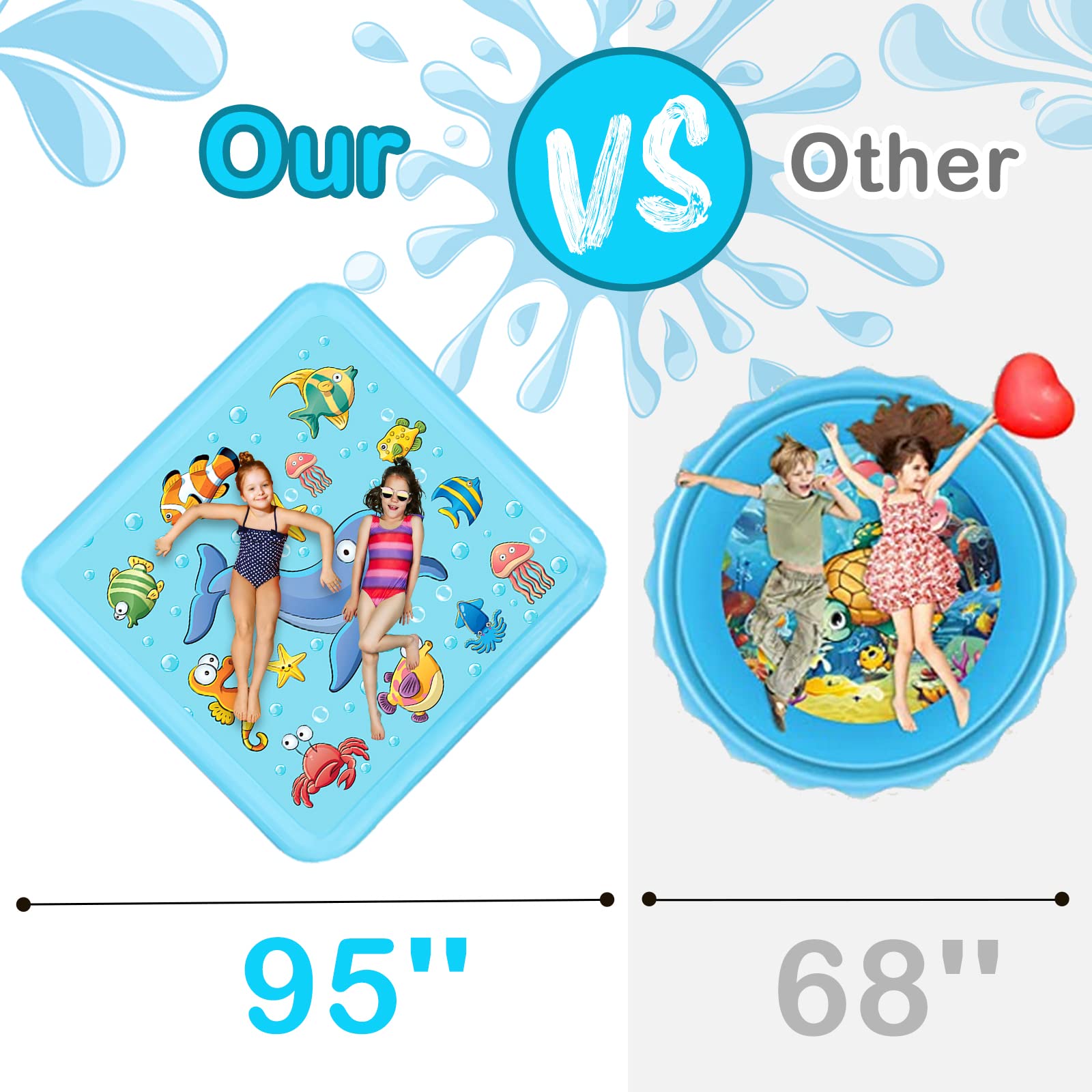 Growsland Splash Pad in a sunny backyard with family having fun together.