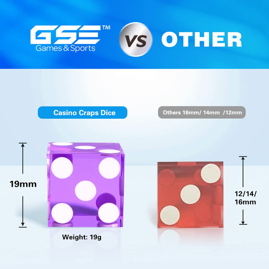 GSE serialized dice numbers on each die reinforce authenticity and tamper resistance during play.
