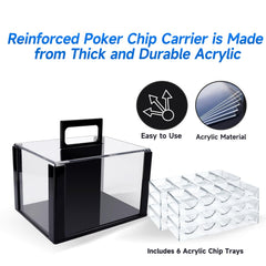 GSE case handle close-up, sturdy integration for easy transport between game nights.