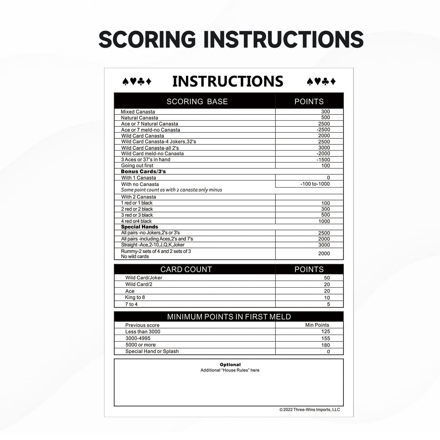 GSE Canasta sheets show printed instructions for quick reference during games.