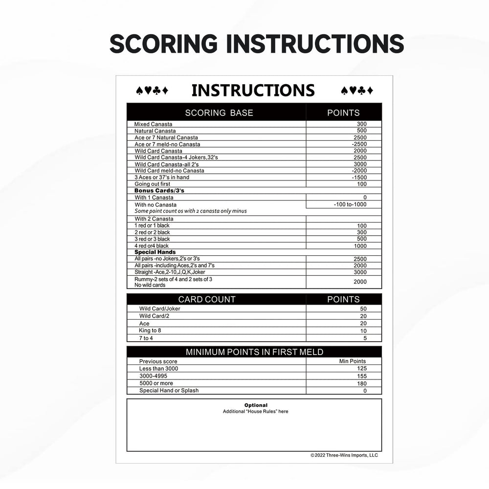 GSE Canasta sheets show printed instructions for quick reference during games.