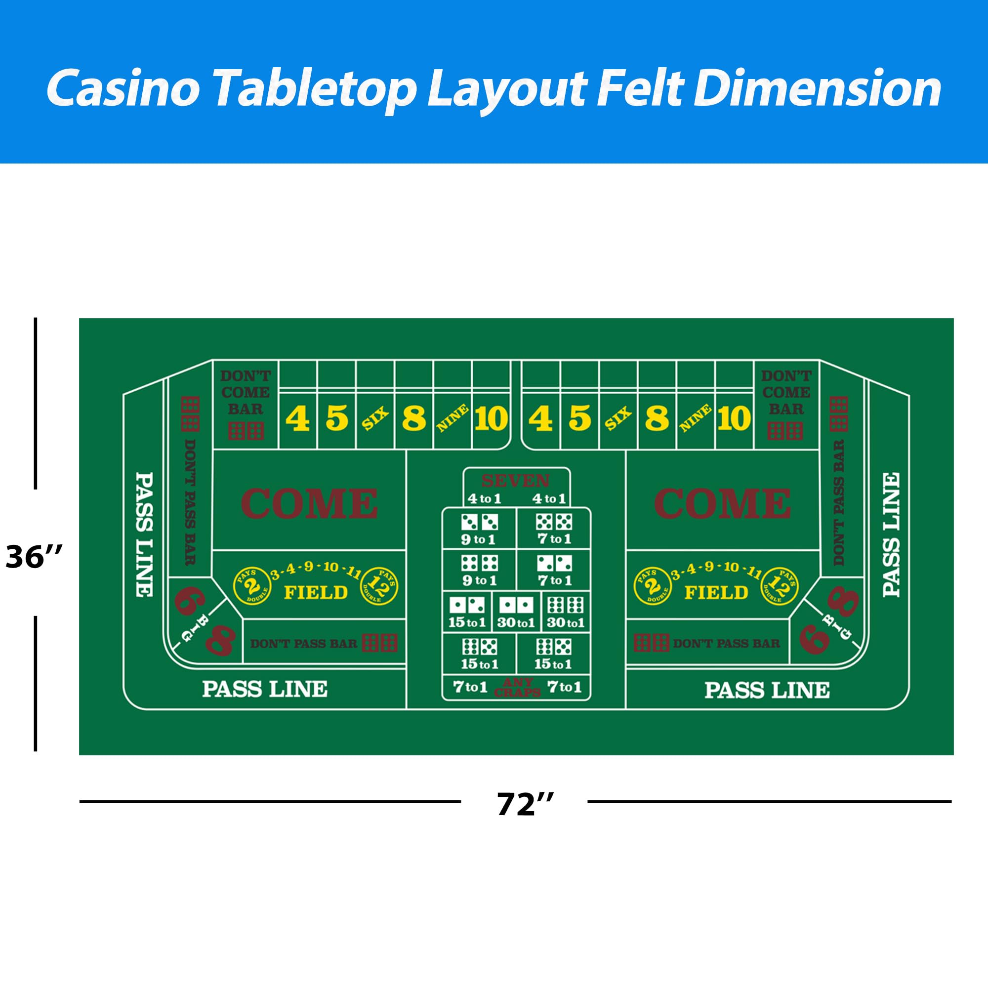 GSE Las Vegas-style layout with durable silk-screened graphics for repeated use