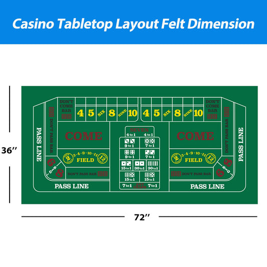 GSE Las Vegas-style layout with durable silk-screened graphics for repeated use