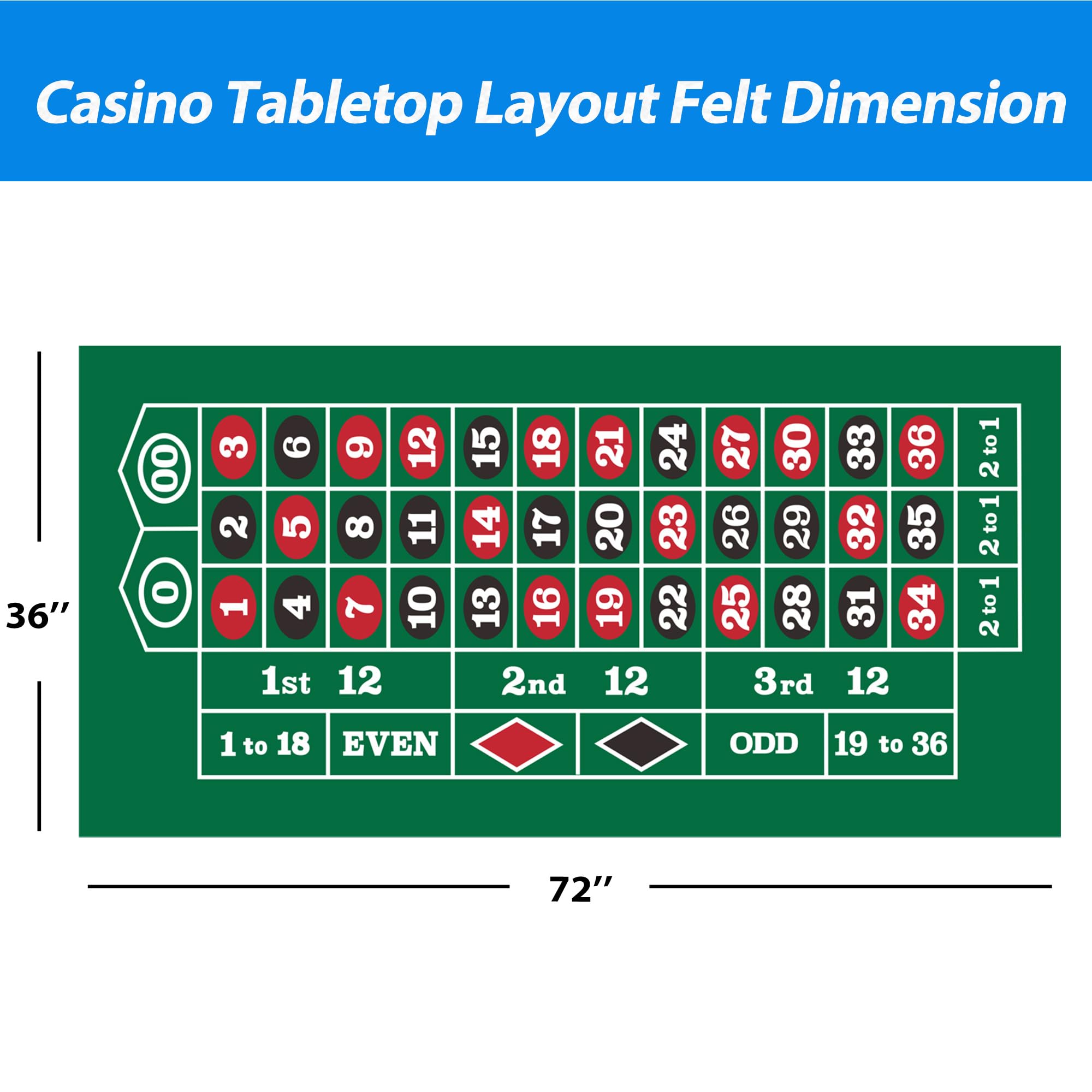 GSE Las Vegas-style layout with silk-screened blackjack-roulette print for authentic casino feel