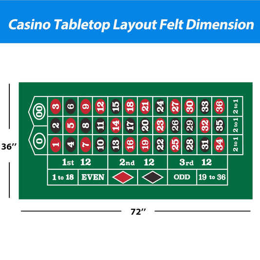 GSE Las Vegas-style layout with silk-screened blackjack-roulette print for authentic casino feel